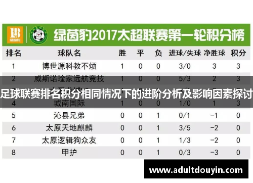 足球联赛排名积分相同情况下的进阶分析及影响因素探讨